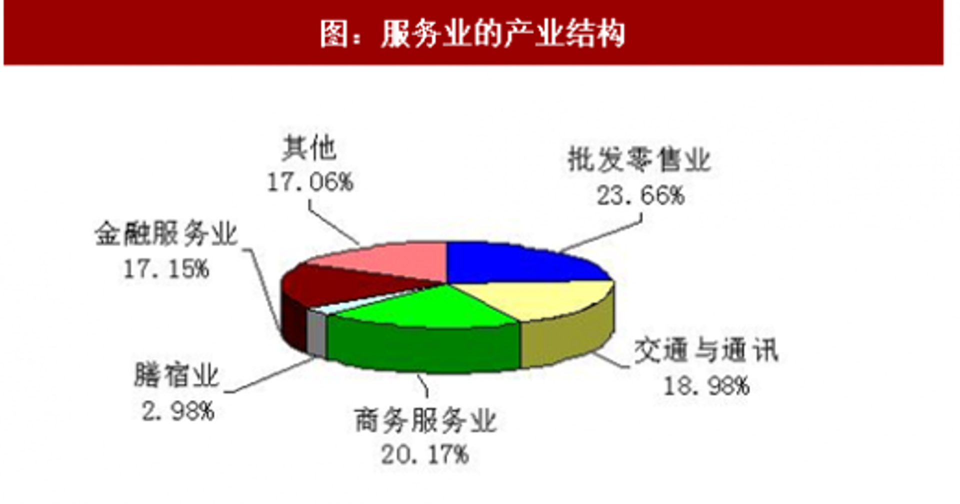 仁和顺劳务