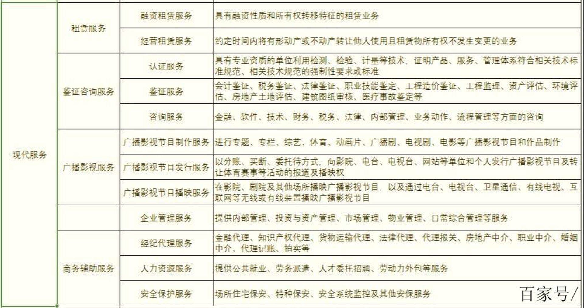 仁和顺劳务